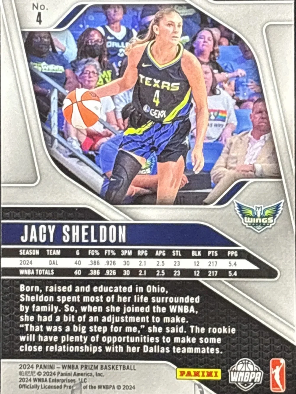 Panini Prizm Jacy Sheldon Rookie Basketball Card